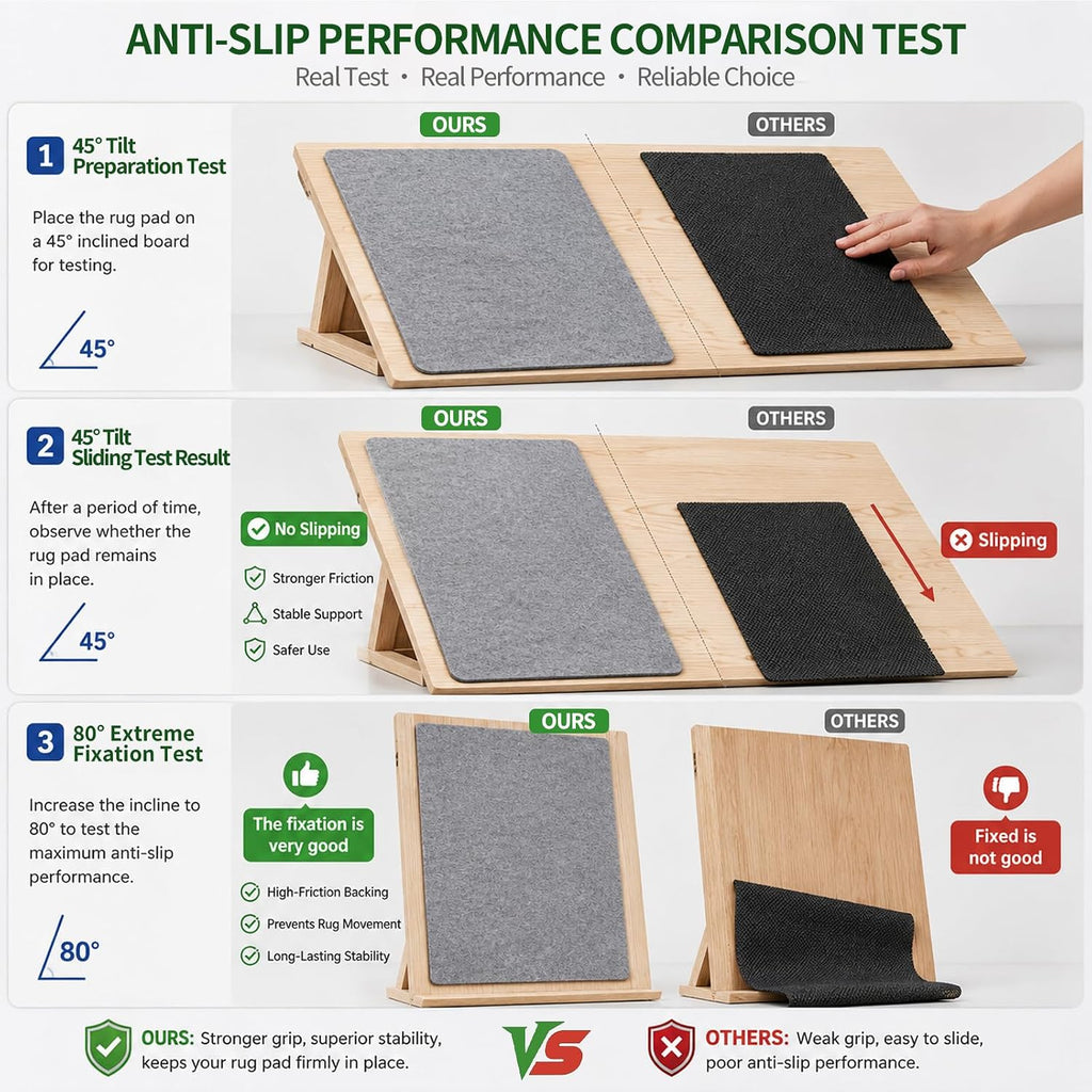 Non Slip Rug Pad Grippers - 8x10 Ft, 1/8" Thick, (Felt + Rubber) Double Layers Area Carpet Mat Tap, Provides - Set of 80