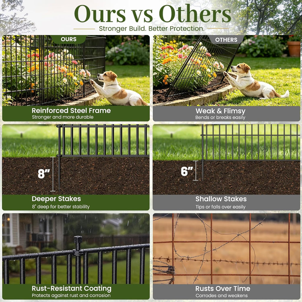No-Dig Decorative Outdoor Garden Fence for Yard, Animal Barrier Fencing for Dog | Rustproof Metal Temporary Fence for