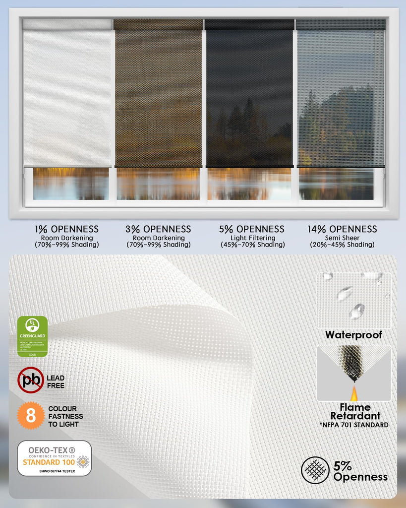 Smart Solar Shades, Flame Retardant Motorized Blinds with Remote