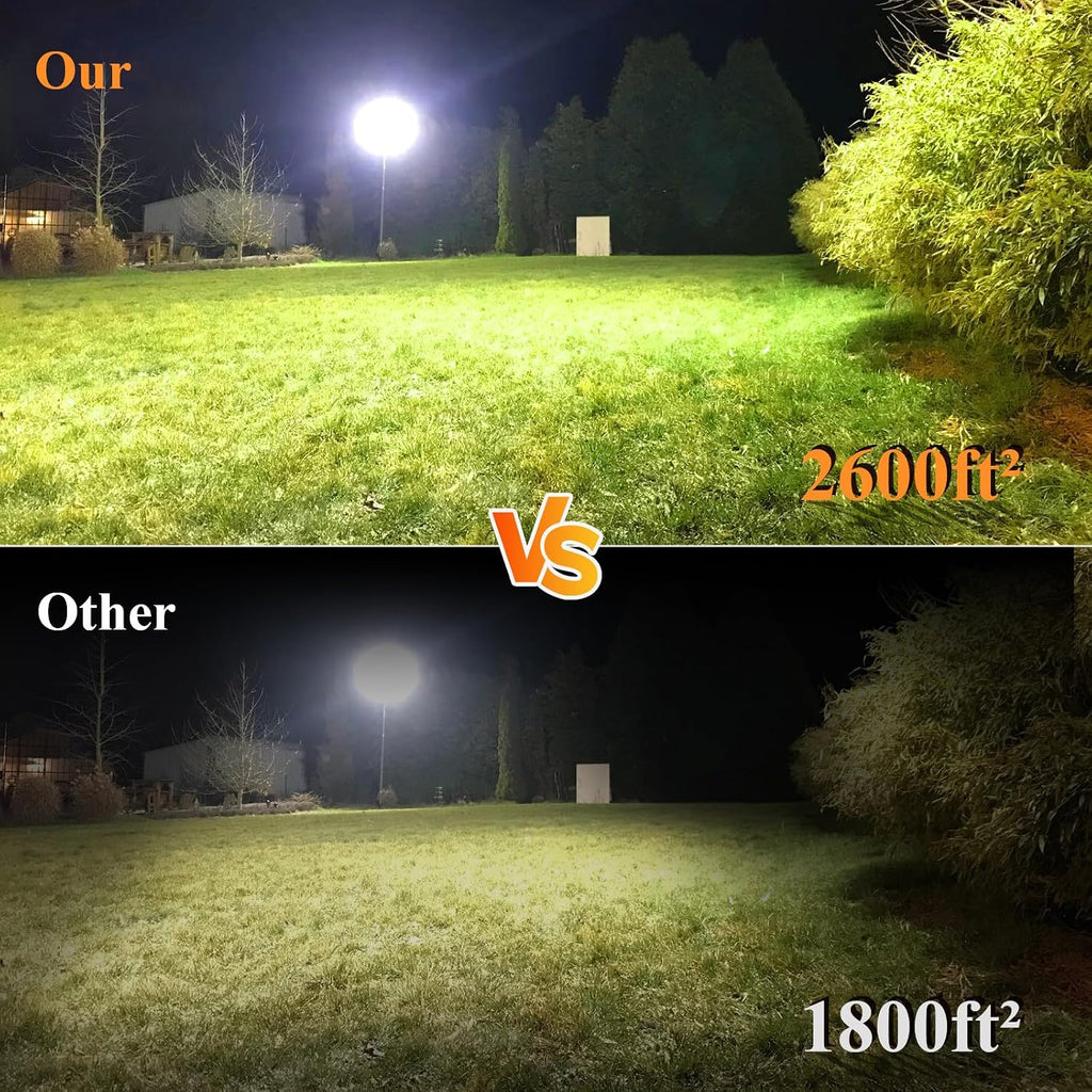 100W LED Flood Lights Outdoor 14000LM Arena Lights 6500K Stadium Lights IP67 Waterproof Exterior Parking Lot Light