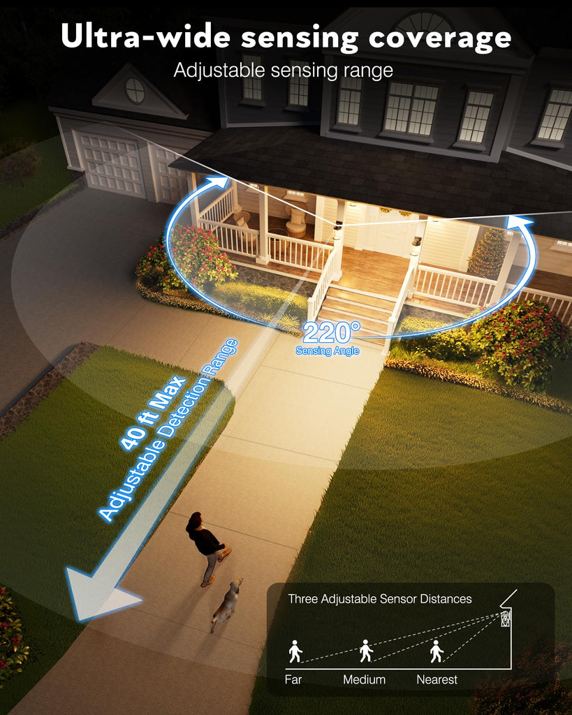 Outdoor Motion Sensor Light, 2 Pack Outside Sconce, Bronze Motion Sensor for Outside, Anti-Rust, Outdoor Light