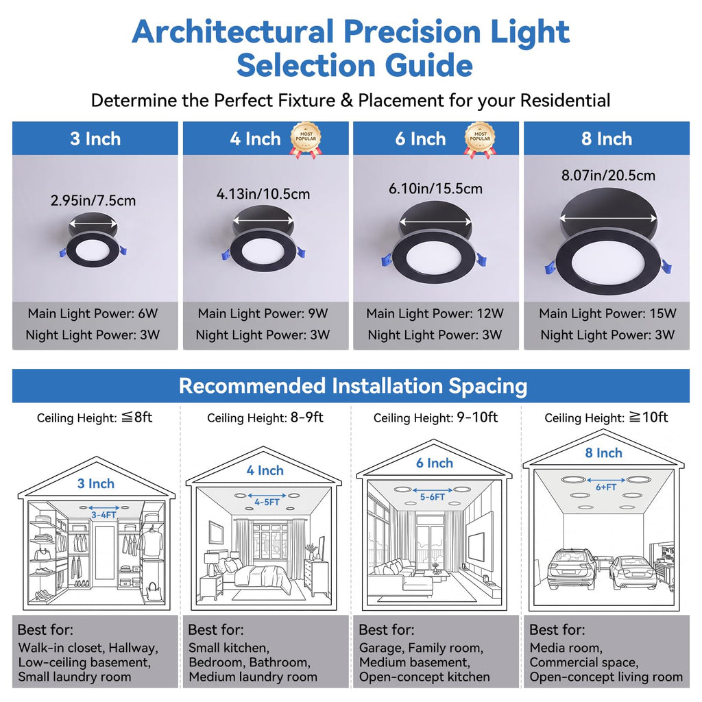 12 Pack Black Recessed Lights 6 Inch with Night Light