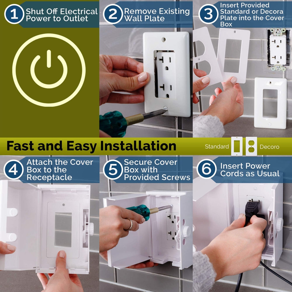 Outlet Cover BOX Baby Proofing (2 Pack) Patented Dual-Lock for Much Better Toddler Proofing, Easier Operation, Simple