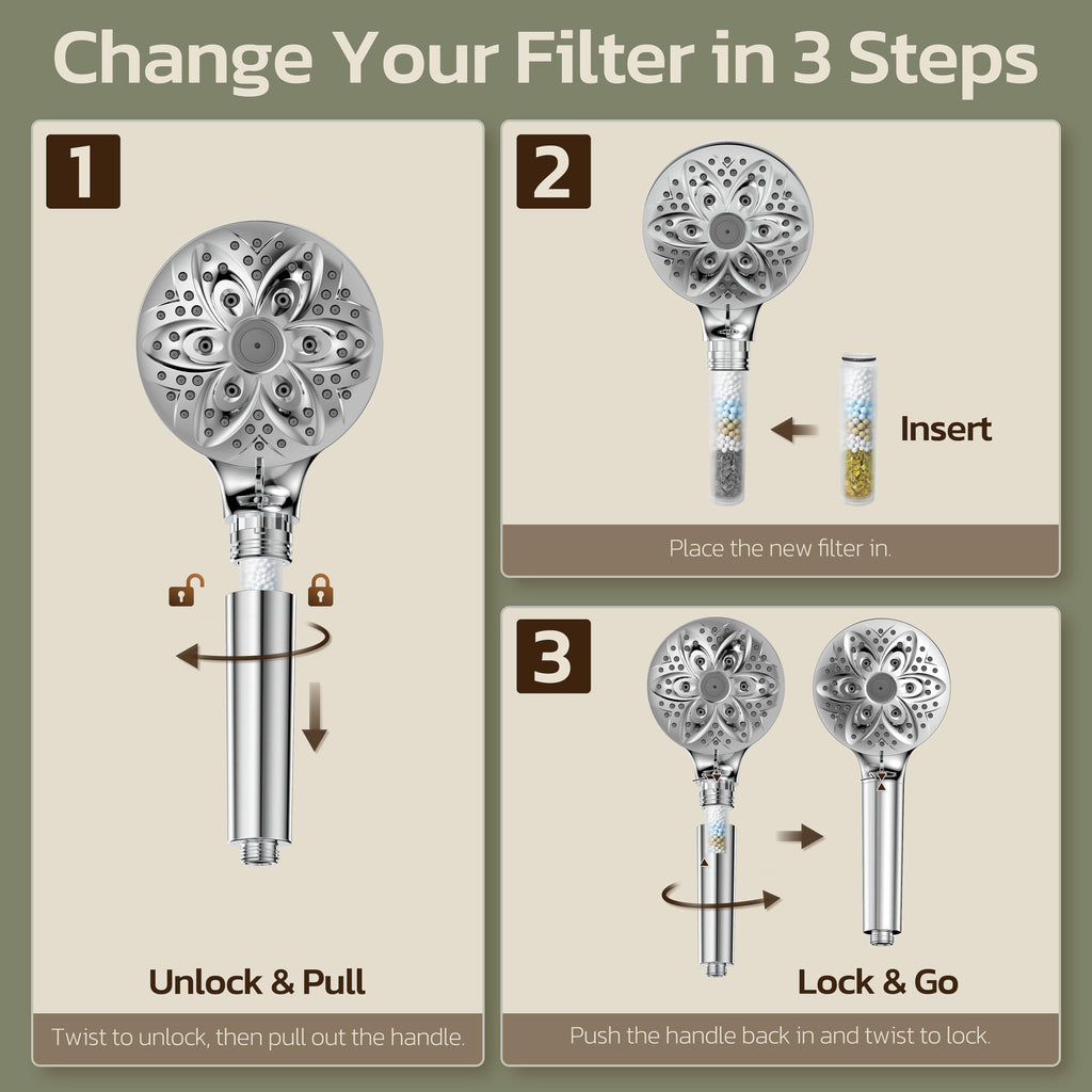 High Pressure Filtered Shower Head with Handheld, Chrome