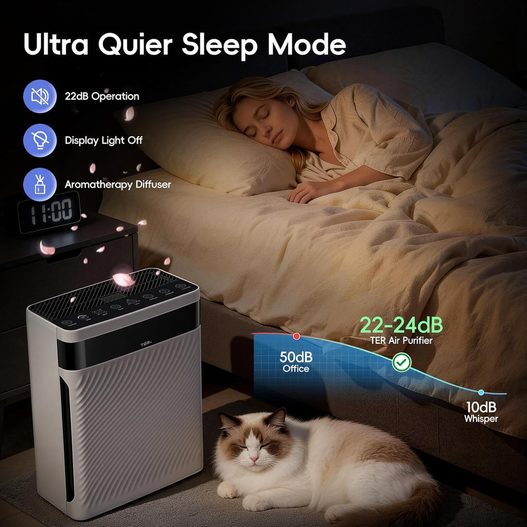 Air Purifier for Home with Pets, H13 HEPA & Washable Filter, Helps Capture Pet Hair, Dander, Dust & 