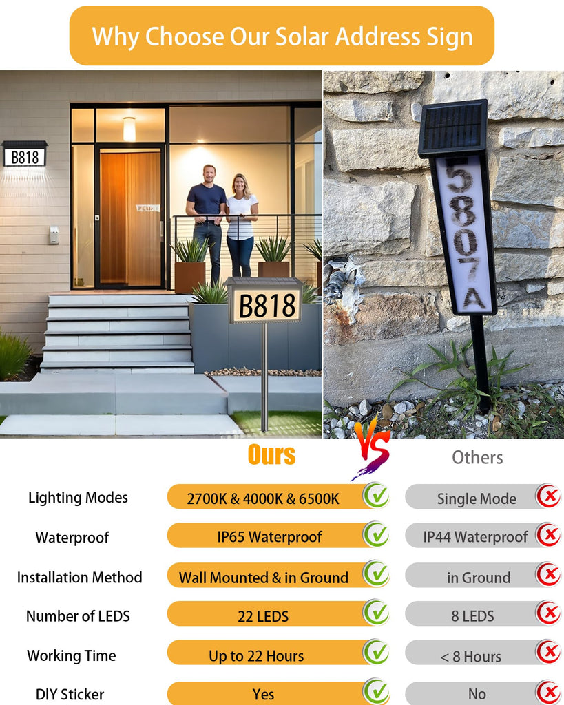 Solar House Numbers for Outside, Waterproof Illuminated House Number Plaque, Solar Led Address Sign for Yard, Home