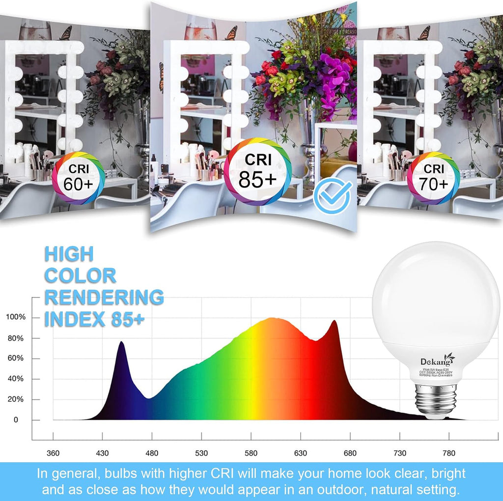 8 Pack LED Globe Light Bulbs 5000K Daylight E26 Base 60W Equivalent