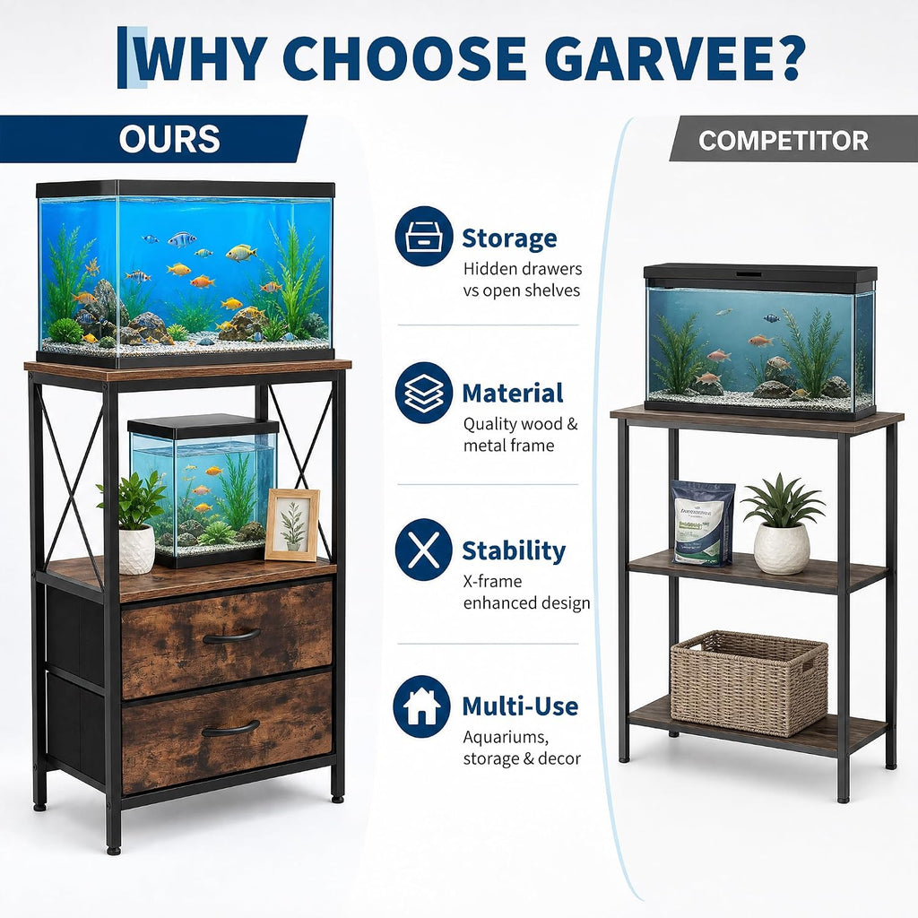 Aquarium Stand 5-10 Gallon with 2-Tier Shelf, Fish Tanks Stand with 2 Drawers, Metal Frame Heavy Duty Reptile/Turtle