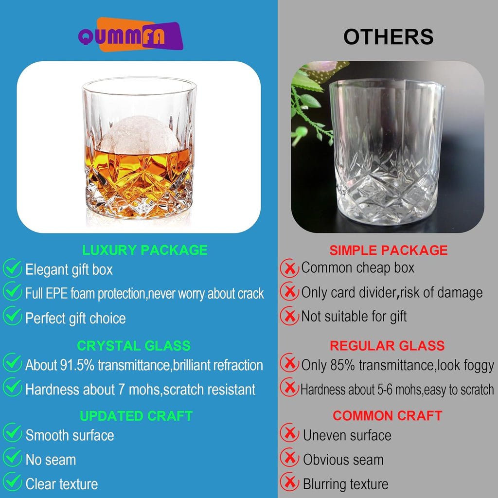 Whiskey Glasses, Set of 16 (8 Rocks Glasses 8 Whiskey Ice Ball Molds), 11 OZ Old Fashioned Glass for Bourbon Vodka