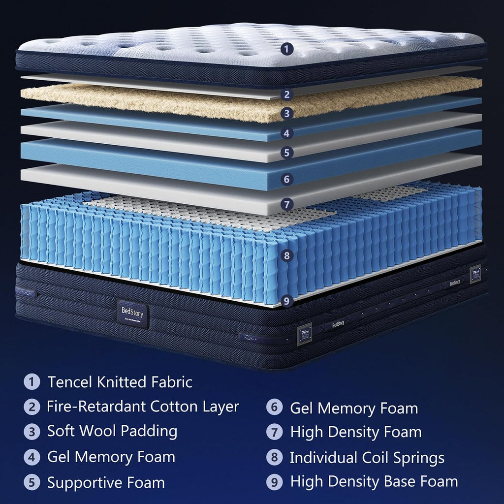 Firm Cal King Mattress 14 Inch - Luxe Hybrid Mattress with Gel Memory Foam, Extra Spinal Support, Ergonomic Zone with
