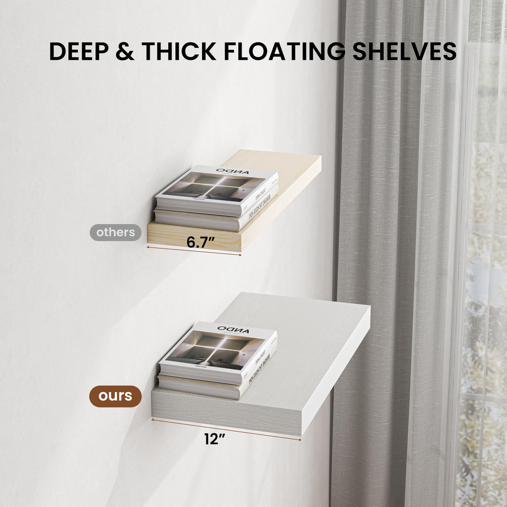 40" Floating Shelves for Wall, 12" Deep Thicker White Floating Shelves, Wall-Mounted Shelves - Set of 2