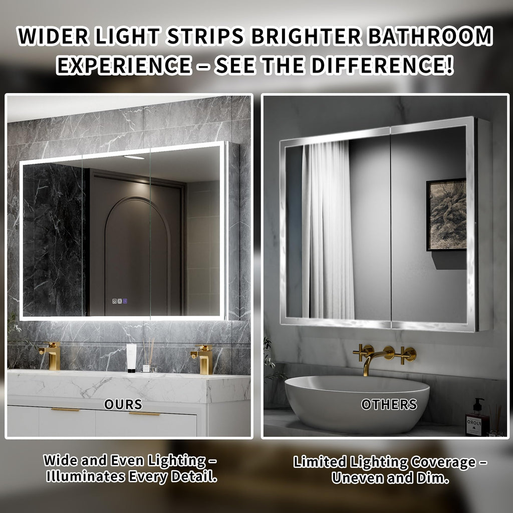 36"x32" Lighted Medicine Cabinet, Front&Backlit Led Medicine Cabinet Mirror