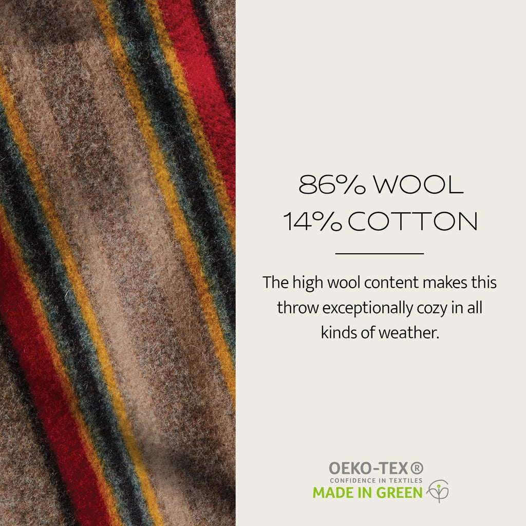 Yakima Throw 54" x 66", Wool Cotton
