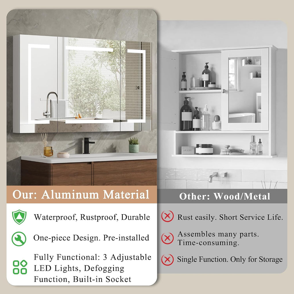 LED Medicine Cabinet with Mirror , Assembly-Free Lighted Medicine Cabinet, Defog, Stepless Dimming, 3 Colors, 2