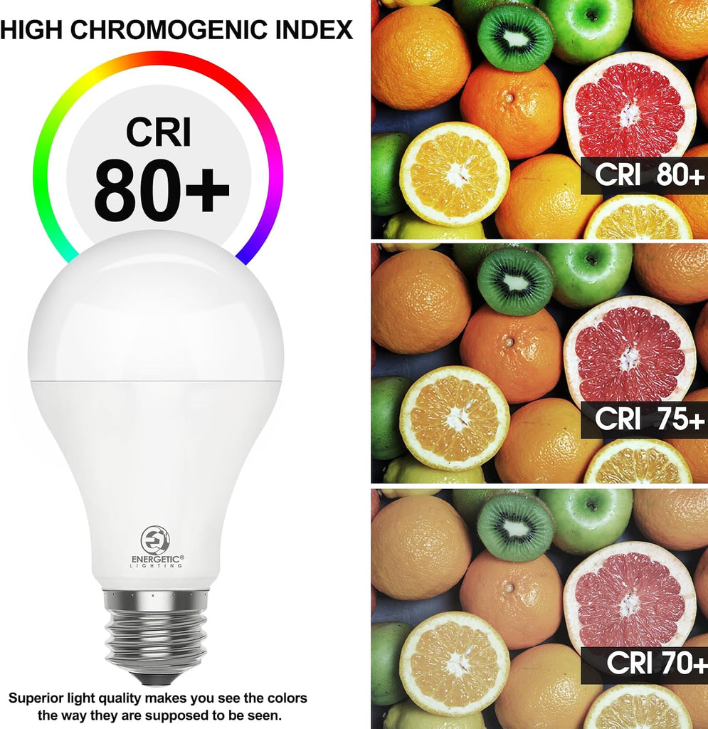 Energetic Dimmable A21 LED Bulb, 150 Watt Equivalent, Super Bright Light Bulb, Soft White 2700K, 2300LM, Brightest