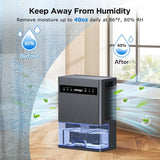 Dehumidifier, 106 OZ Water Tank Dehumidifiers for Home