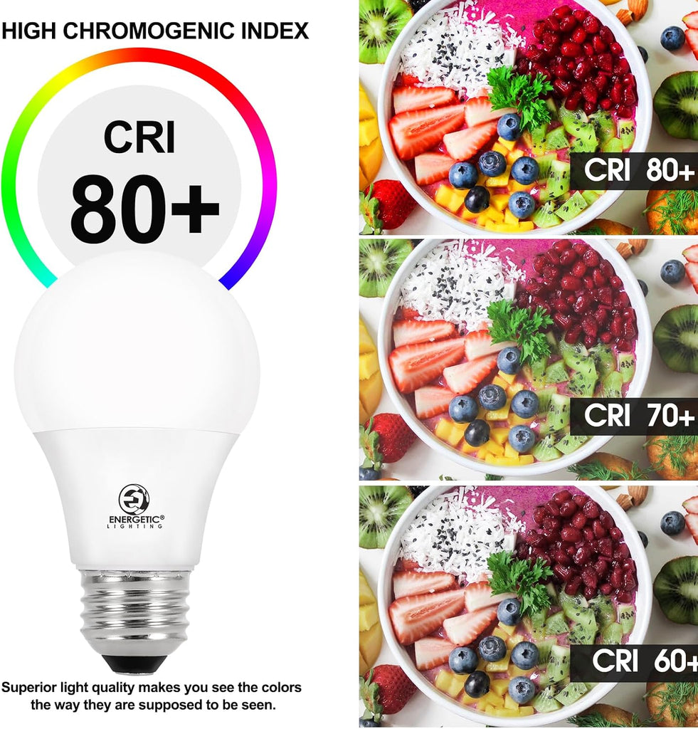 Energetic 60W Equivalent, A19 LED Light Bulb, 3000K Warm White, E26 Medium Base, Non-Dimmable LED Light Bulb, 8W