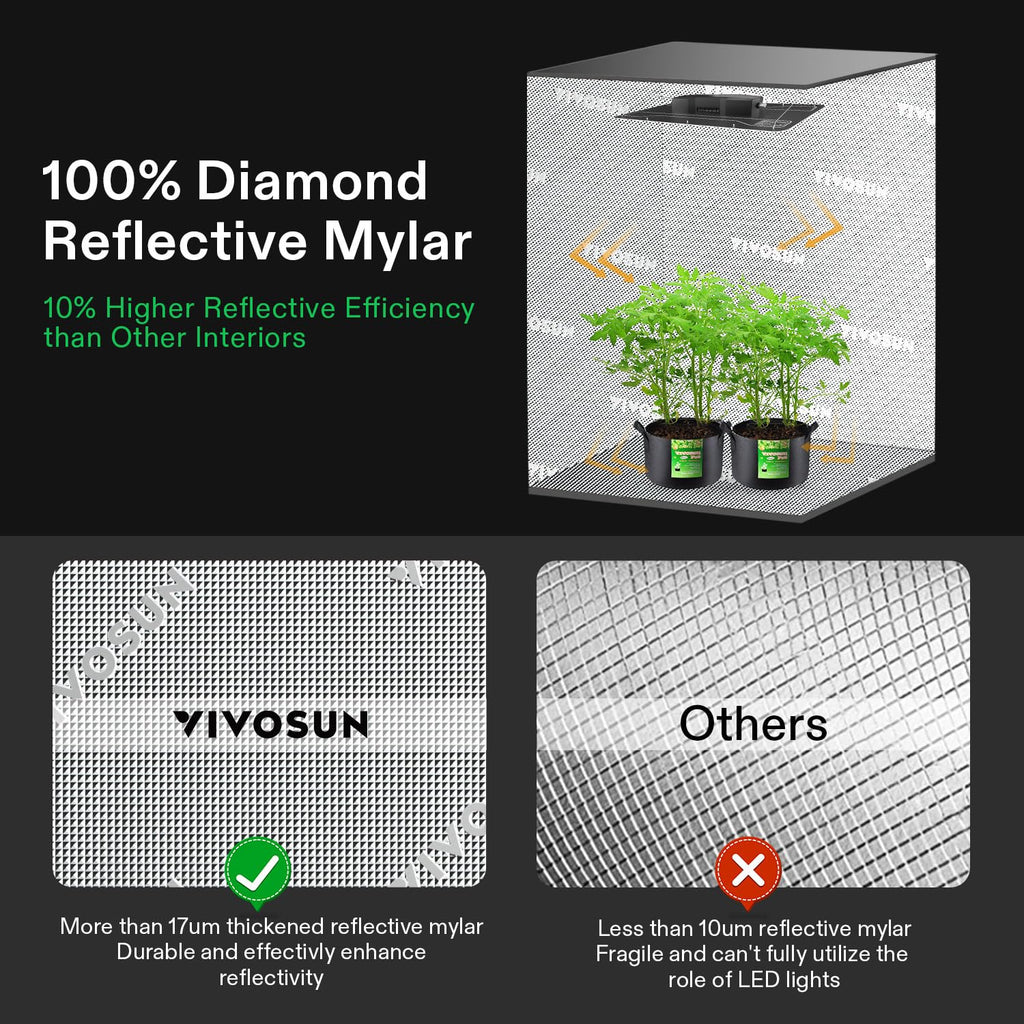 4x5 Grow Tent 60"x48"x80" 2-in-1 Mylar Multi-Chamber Tents