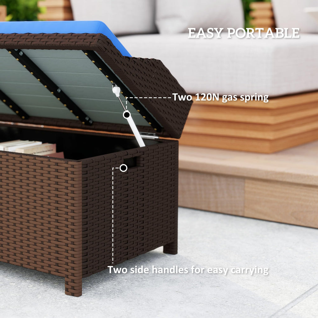 34 Gallon Outdoor Wicker Storage Bench Deck Box Blue