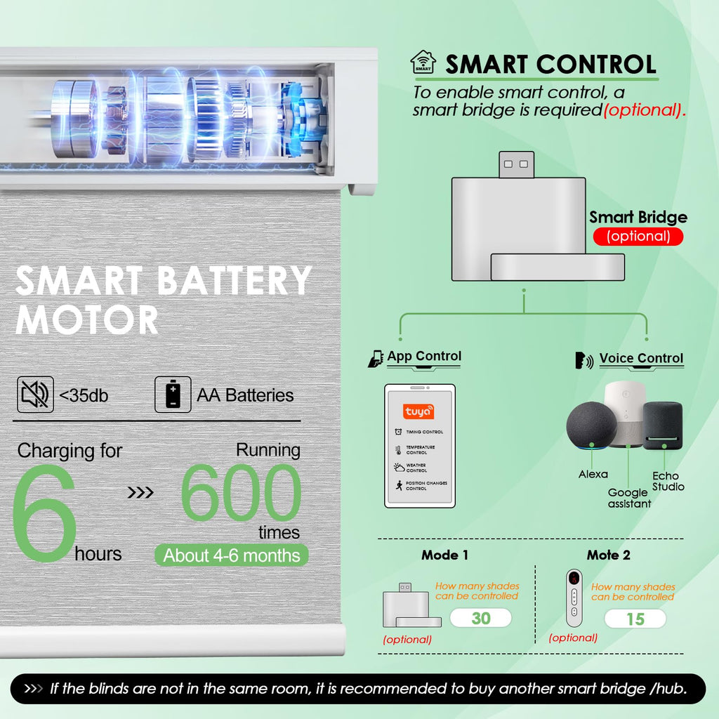 Motorized Blinds with Remote control, Grey