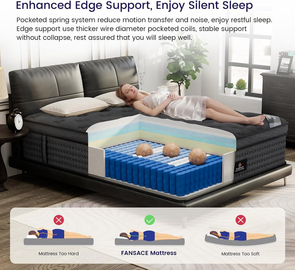 (High-End Upgraded) Luxury 12 Inch California King Size Hybrid Mattress | with Gel Memory Foam & Pocket Springs