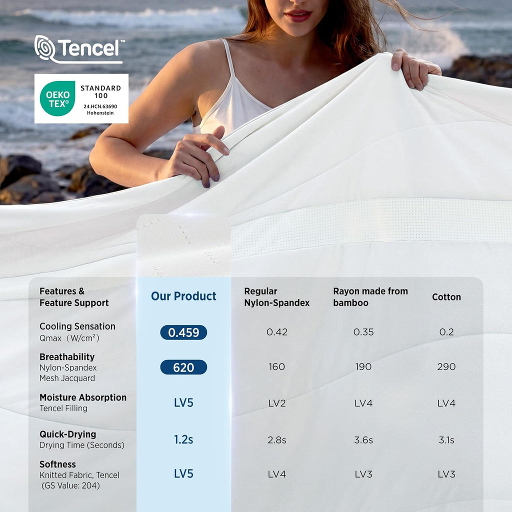 CoolOxy Cooling Comforter Queen - 4X Breathable & Q-Max>0.45 Summer Comforter, Cooling Blankets for Hot Sleepers