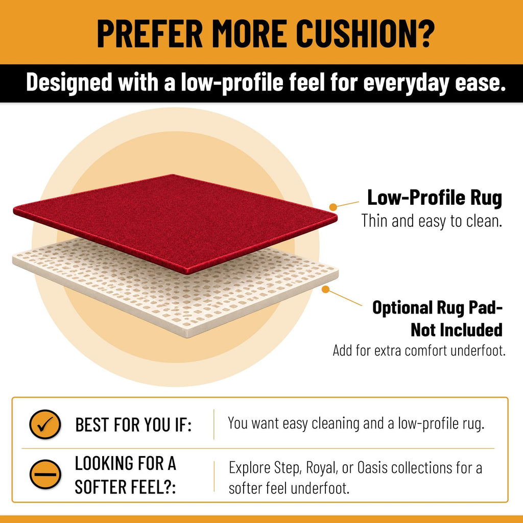 2x14 Runner Rug - Kitchen Rug Runners