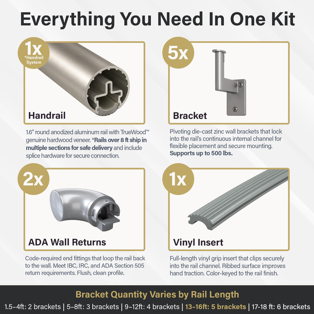 Champagne 14ft ADA Handrail Kit - Complete Indoor/Outdoor Stair Handrail - 1.6" Round Satin-Anodized Aluminum Railing