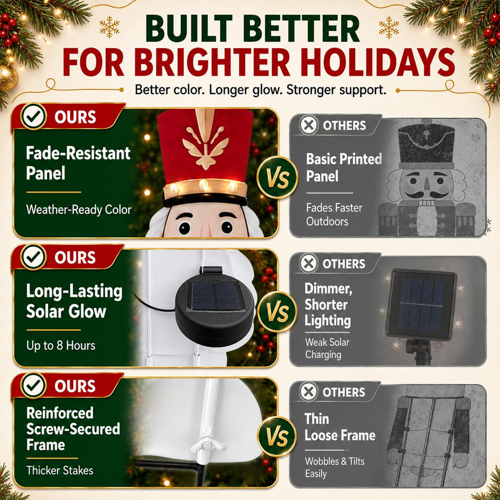 Outdoor Nutcracker Christmas Decor Lights, 2 Pack 48.2" Metal Yard Stakes
