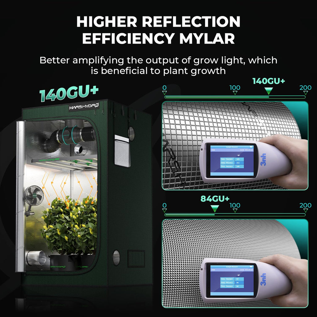 4x4 Grow Tent Pro, 48"x48"x80" Indoor Plant Growing 2026 New
