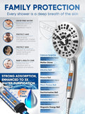 High Pressure Shower Head Handheld 5" Large