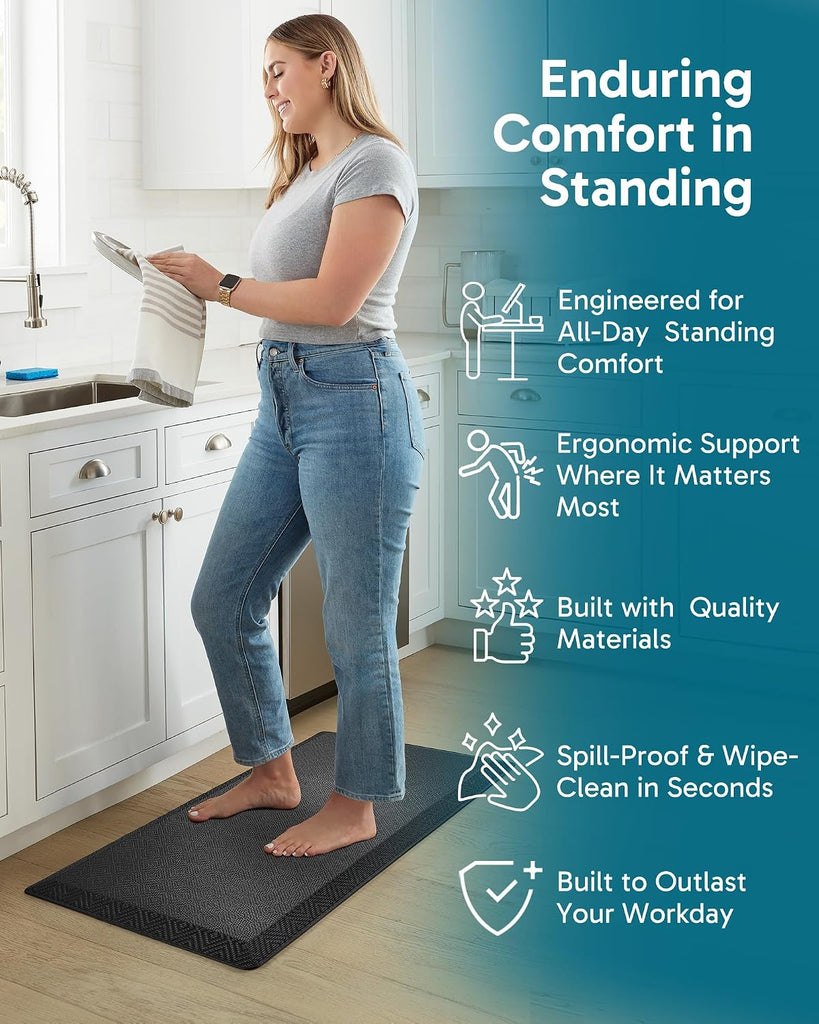 Kitchen Mats for Floor, 20x37 Anti Fatigue Cushioned Mat,3/4 inch Thick, Kitchen Rugs,Waterproof,Comfort Ergonomic
