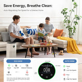 2-Pack Air Purifiers for Bedroom Double the Clean 2x Fresh Air