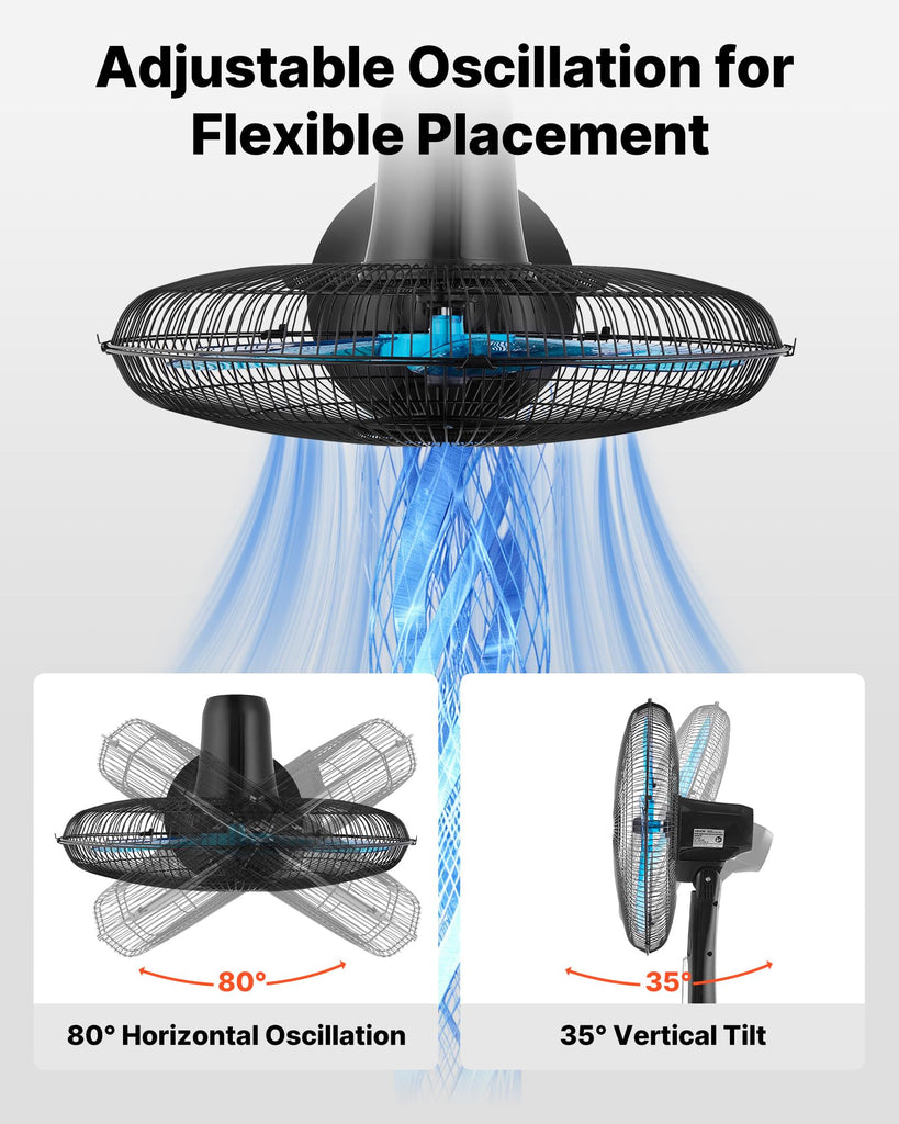 18-Inch Pedestal Fan, 2700 CFM Standing Floor Fan with Remote Control, 9 Speeds & 3 Modes, Oscillating Adjustable