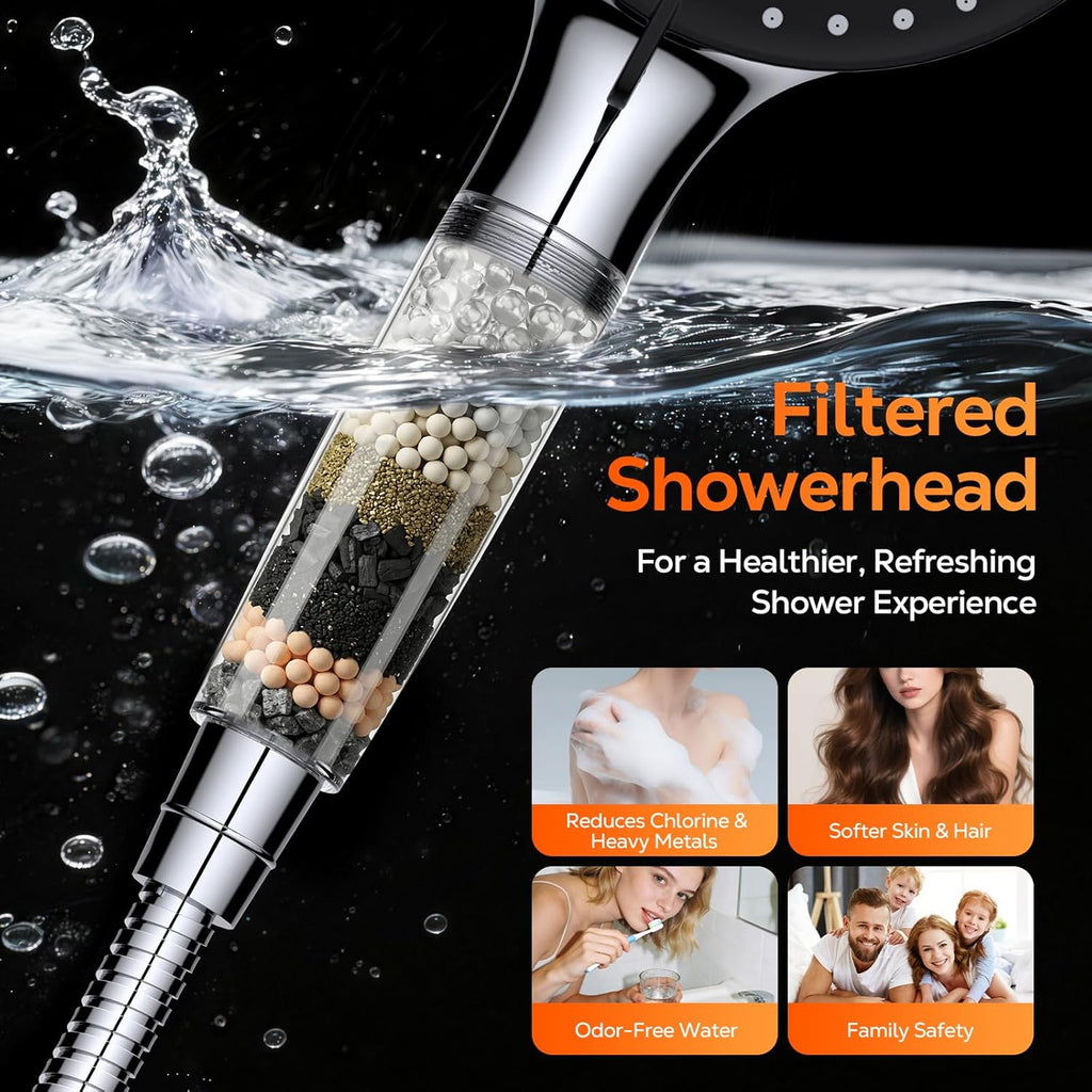 High Pressure Rain Shower Head Combo with Upgrade Magnetic Filtered Detachable Handheld Showerhead (10 Modes)