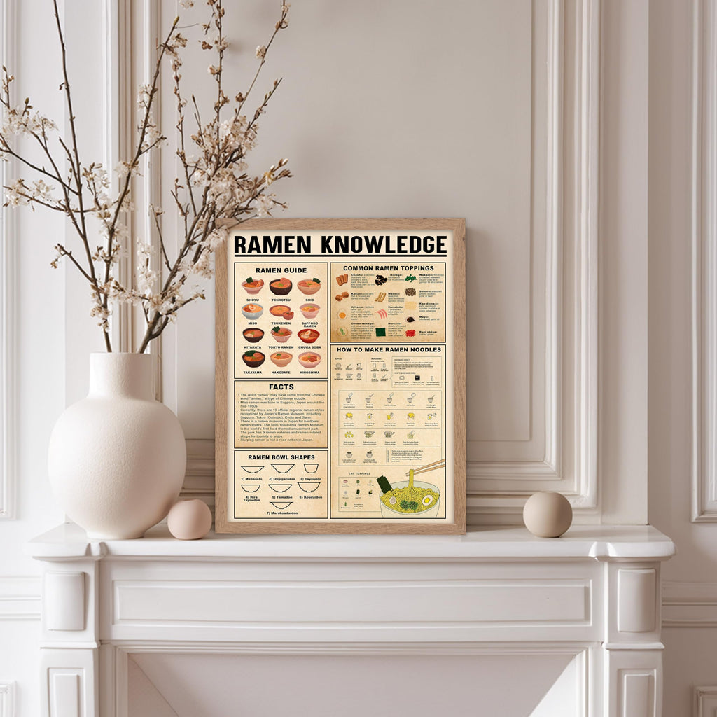 Art Ramen Knowledge Poster - Ramen Guide Print - Infographic Art - Noodle Graphic - Food & Drink Design - Educational