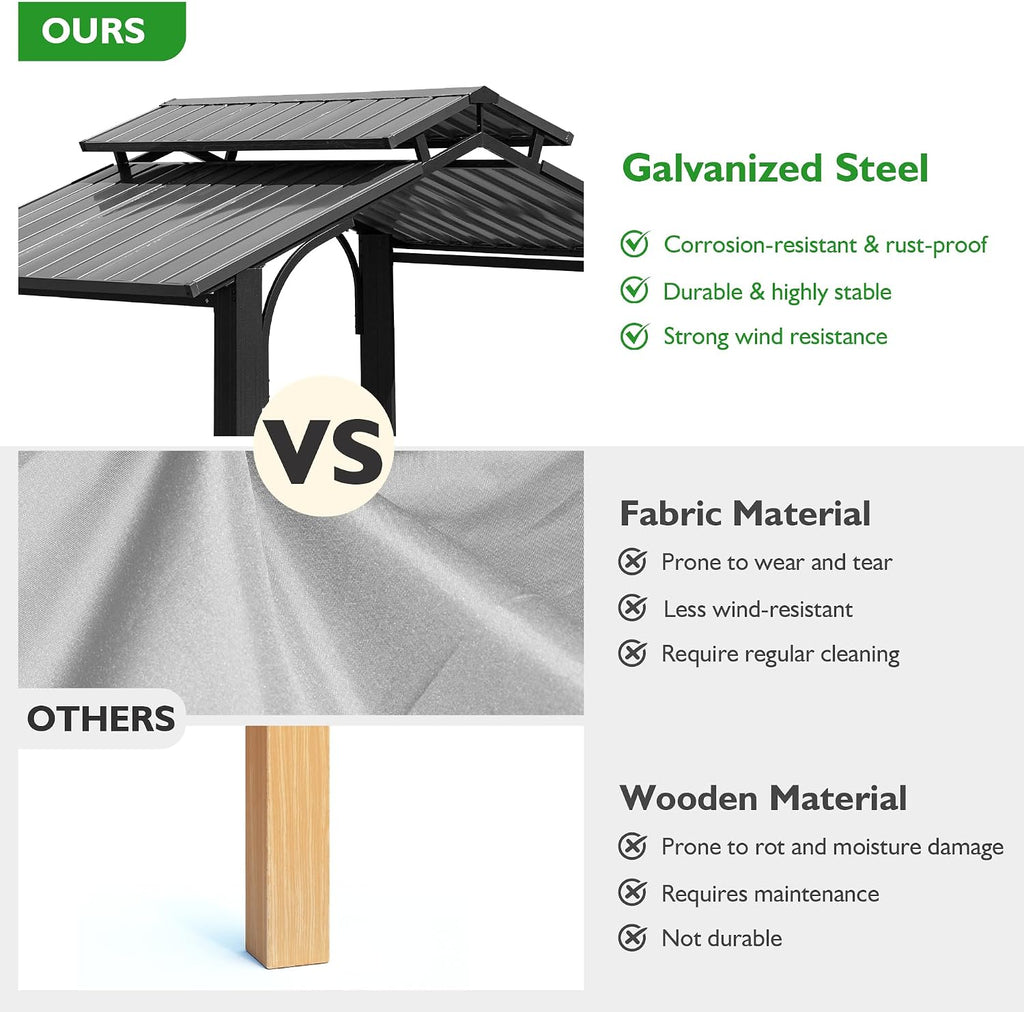 8x5FT Hardtop Grill Gazebo, Outdoor BBQ Gazebo with 2 Side Shelves and Ceiling Hook