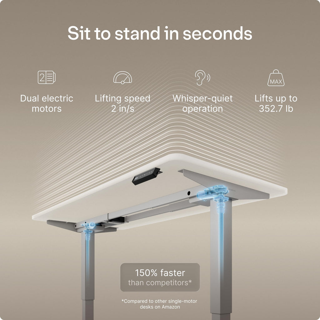 Height Adjustable Standing Desk Frame - Ergonomic Sit Stand Desk Frame, Electric Dual Motors 353 lbs, USB & USB-C