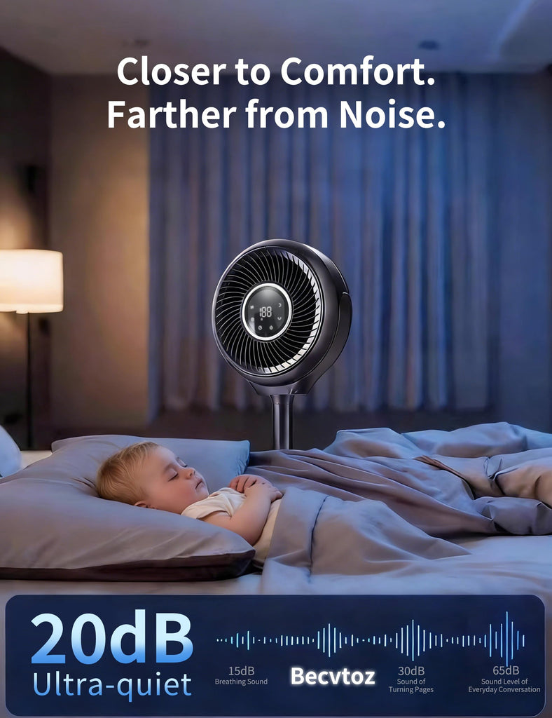 Standing Fan 180° Omnidirectional Oscillating 20dB Quiet Sleep