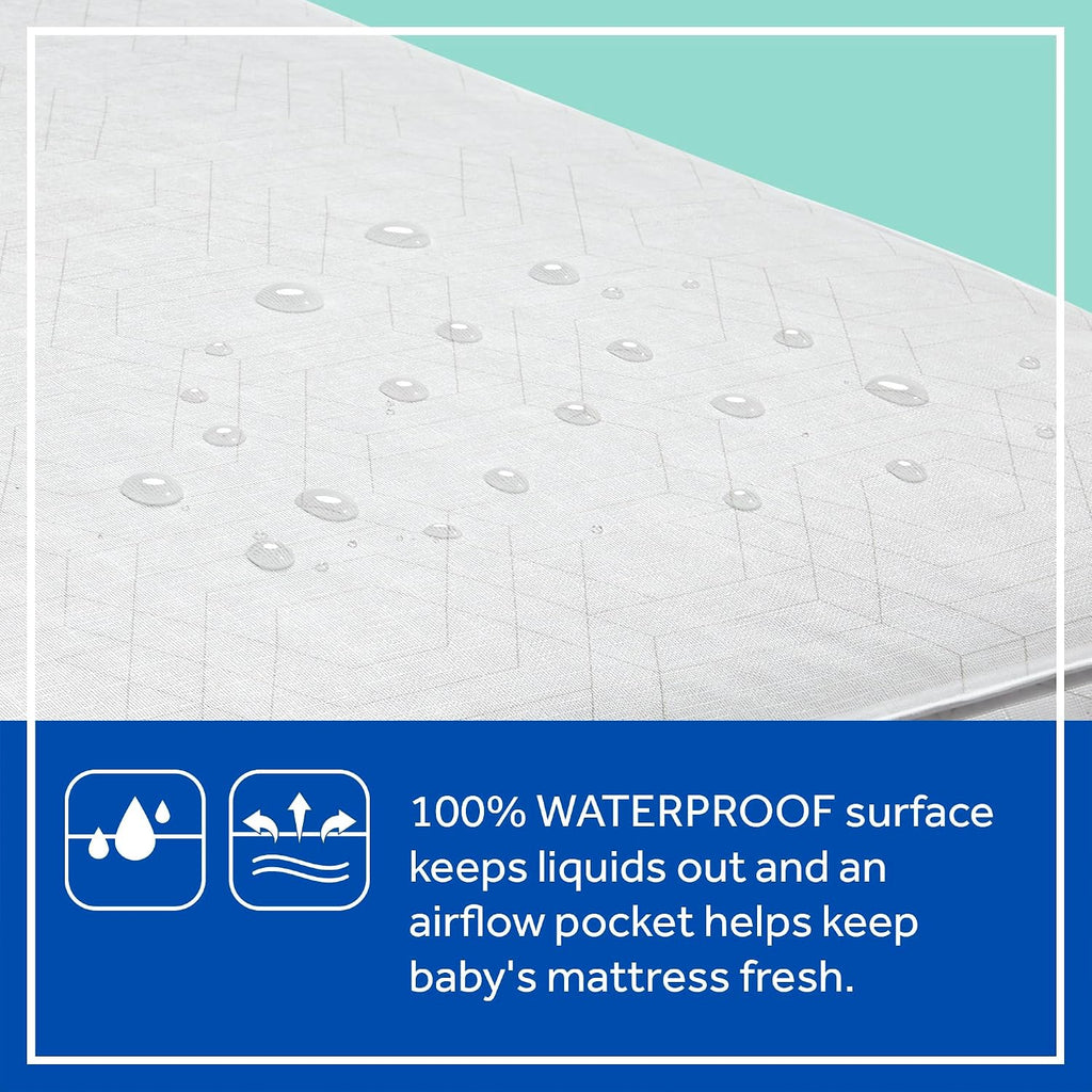 Infant & Toddler Crib Mattress, Firm Rest 2 Stage, 204 Coils, Waterproof Breathable, Non Toxic, GREENGUARD GOLD