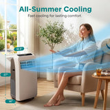 Small Air Conditioner Portable 12,000 BTU with Built-in Dehumidifier - Portable AC Unit for Rooms up to 550 sq ft