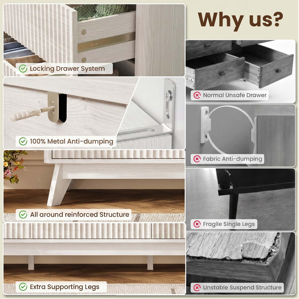 63" Wide Fluted 9 Drawers, Curved Edge, White