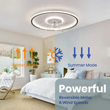 20" Flush Mount Ceiling Fan with Lights and Remote, 6 Wind Speeds, Dimmable LED for Bedroom, Kids Room and Living Room A101-B0C4PDHTXH