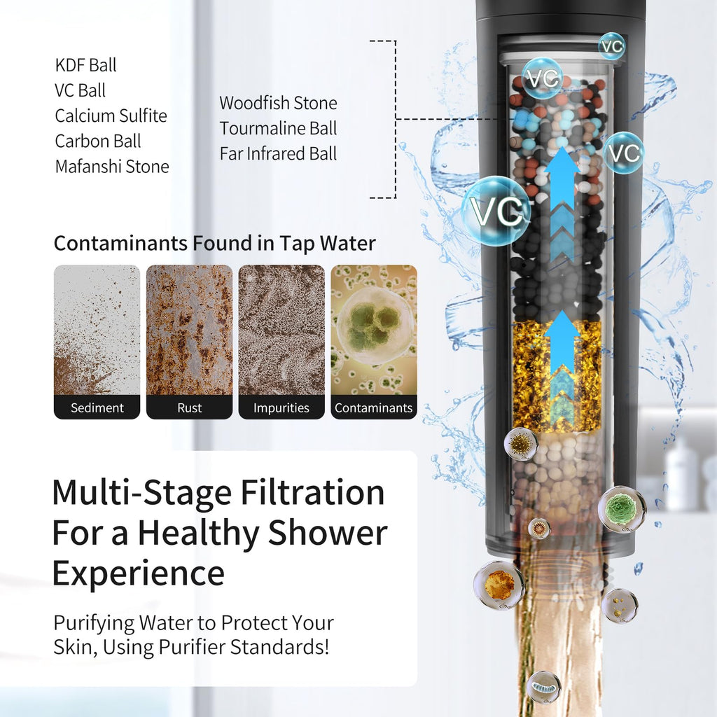 Filtered Shower Head with Handheld, 9 Spray Mode High Pressure Shower Head with 4 Filters, Hard Water Filter
