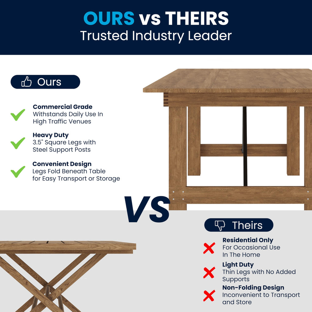 Hercules 96x40 in Folding Table
