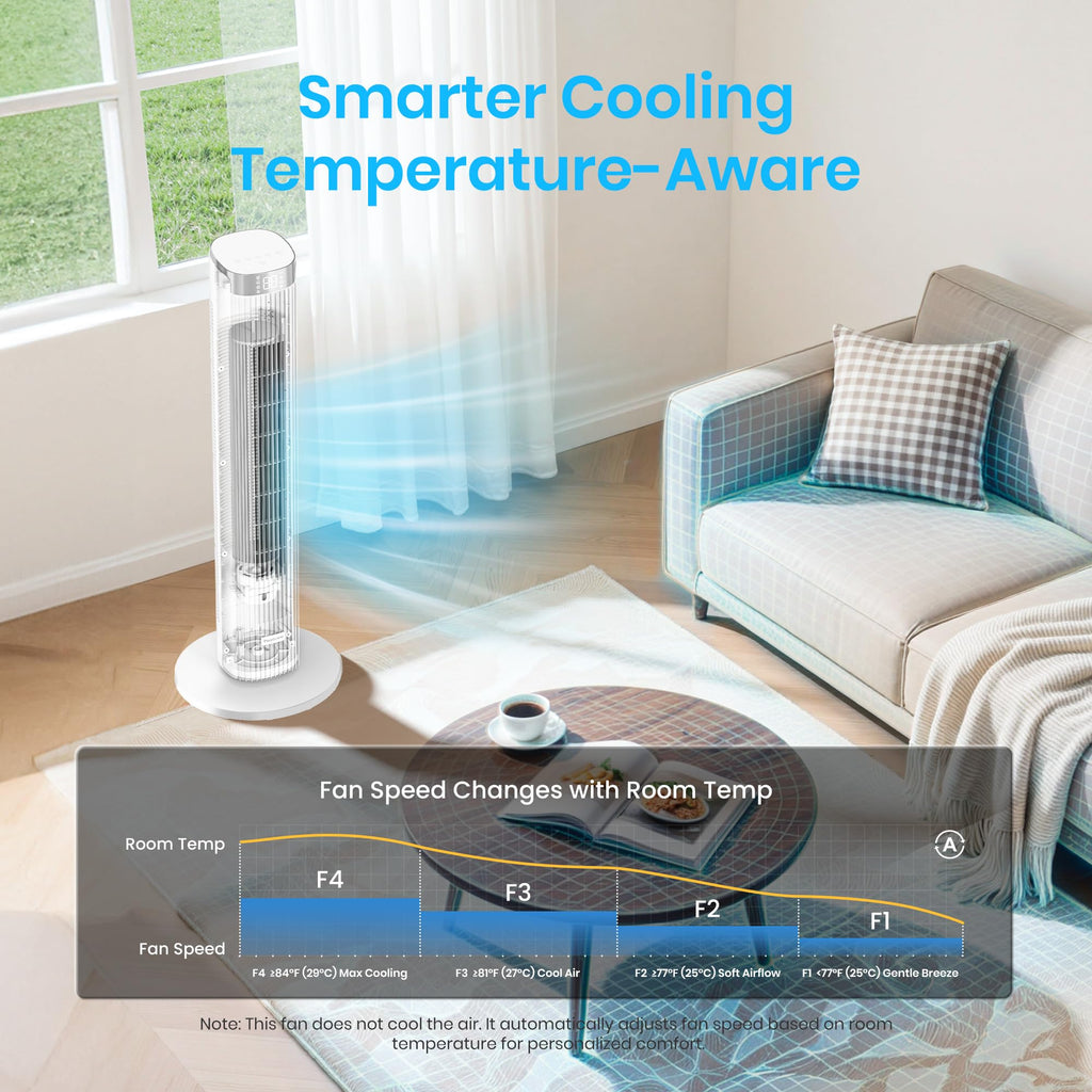 Tower Fan , 23dB, 90°oscillating, Smart Control, White