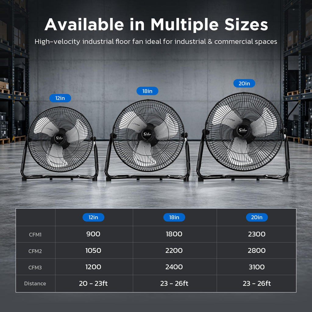 20 Inch 3-Speed High Velocity Heavy Duty Metal Industrial Floor Fan for Warehouse, Workshop, Factory and Basement