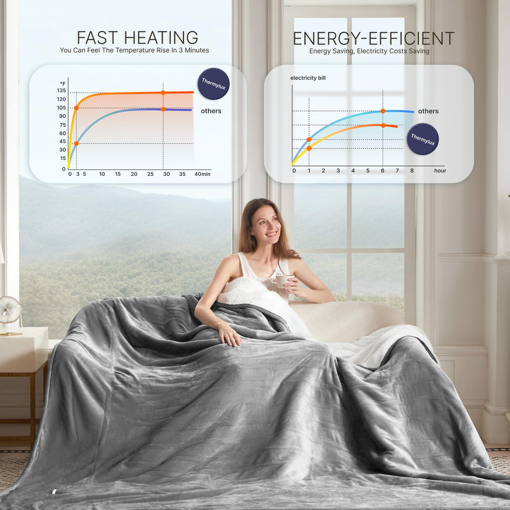 Electric Blanket 84"x90" Heated Electric Blankets 10 Heating 12 Time Settings Levels 8 Hours Auto Off Fast