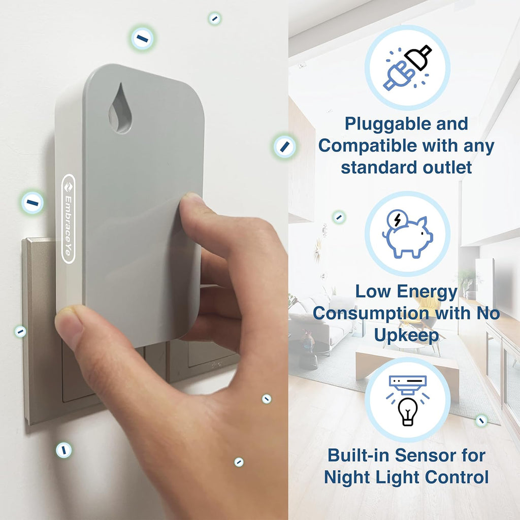 【FILTERLESS NEGATIVE ION AIR IONIZER FOR HOME PLUG IN】- Portable Air Purifier - Filtration System fo