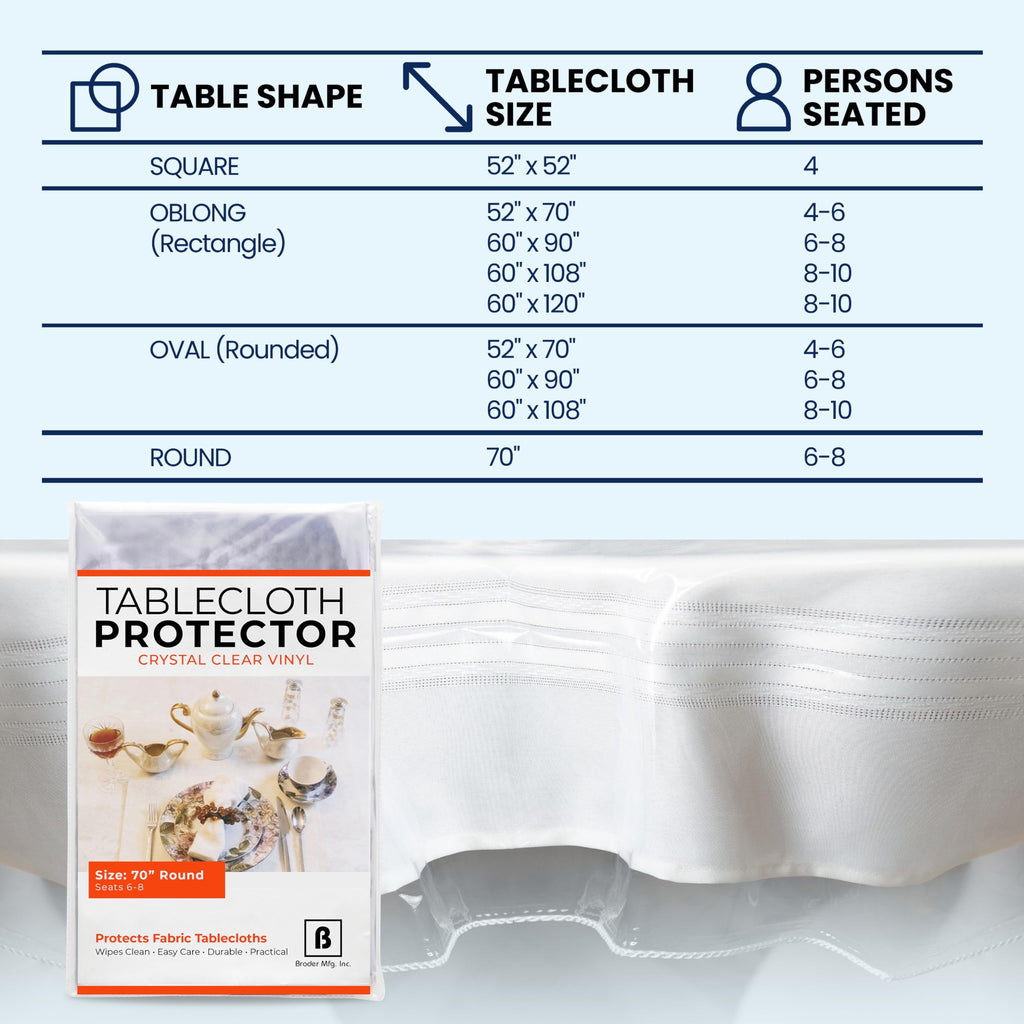 Heavy Duty Clear Plastic Table Cover Protector Round 70 Inch - Waterproof, Oil Proof, Wipeable Vinyl Tablecloth